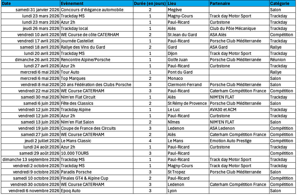 Evenements SABBA 2026 maj du 13 03 2026 V2